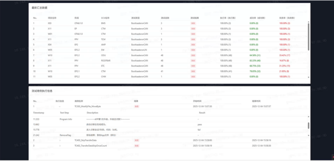同星云平臺用“數(shù)字孿生+AI”重構(gòu)研發(fā)模式