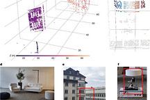 新型芯片助力机器人同时追踪距离和速度 实现4D视觉