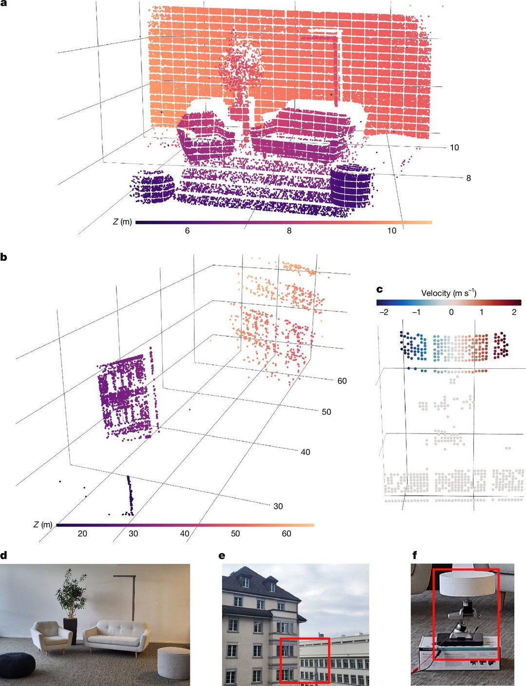 新型芯片助力機器人同時追蹤距離和速度 實現4D視覺