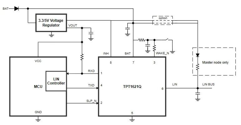 行業(yè)首發(fā)！引領(lǐng)汽車通信接口邁入48V時(shí)代，思瑞浦48V系統(tǒng)LIN收發(fā)器TPT1621Q賦能全新架構(gòu)車載互聯(lián)