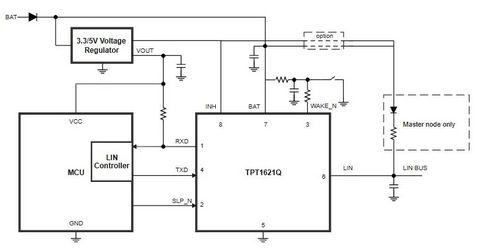 行业首发！引领汽车通信接口迈入48V时代，思瑞浦48V系统LIN收发器TPT1621Q赋能全新架构车载互联