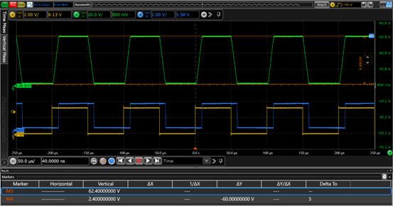 行業(yè)首發(fā)！引領(lǐng)汽車通信接口邁入48V時(shí)代，思瑞浦48V系統(tǒng)LIN收發(fā)器TPT1621Q賦能全新架構(gòu)車載互聯(lián)