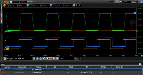 行业首发！引领汽车通信接口迈入48V时代，思瑞浦48V系统LIN收发器TPT1621Q赋能全新架构车载互联
