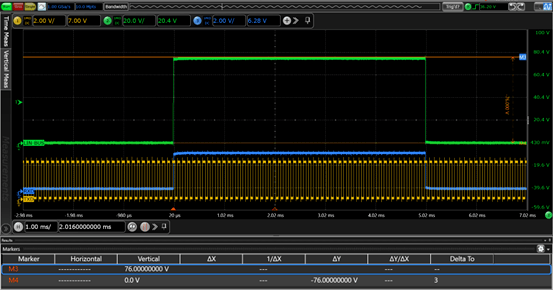 行業(yè)首發(fā)！引領(lǐng)汽車通信接口邁入48V時(shí)代，思瑞浦48V系統(tǒng)LIN收發(fā)器TPT1621Q賦能全新架構(gòu)車載互聯(lián)