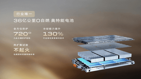 别克至境世家纯电版上市，售价48.99万元