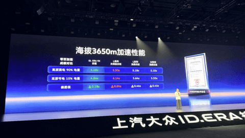 大众的9系，这次把家底都押在增程上了