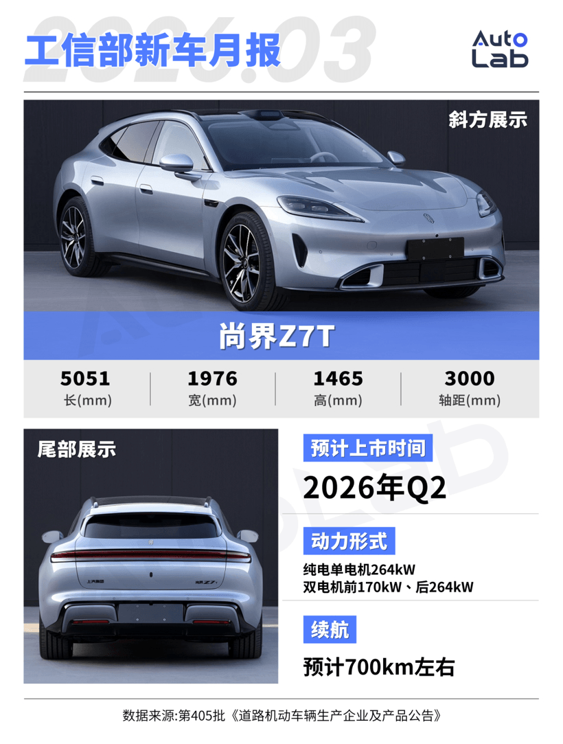 3月工信部新車：尚界Z7、零跑D99亮相，未來(lái)半年各品類爆款都在這了？