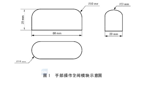 盤點(diǎn)19款熱門新車門把手，車企終于要