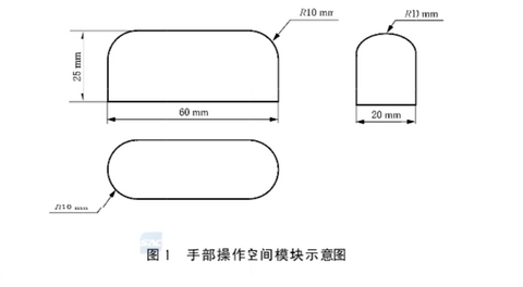 盘点19款热门新车门把手，车企终于要