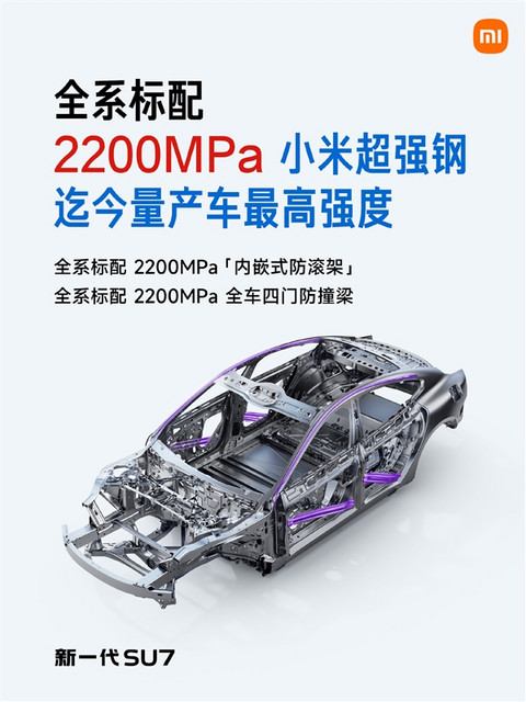 全球量产车最高强度！2200MPa小米超强钢获科技创新成果一等奖