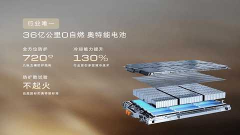 纯电MPV市场的“别克解法”