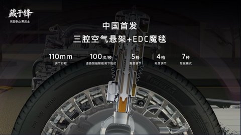 岚图汽车技术焕新，泰山Ultra启动量产交付