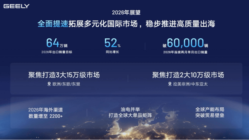 300萬輛之后，吉利進(jìn)入利潤(rùn)釋放通道