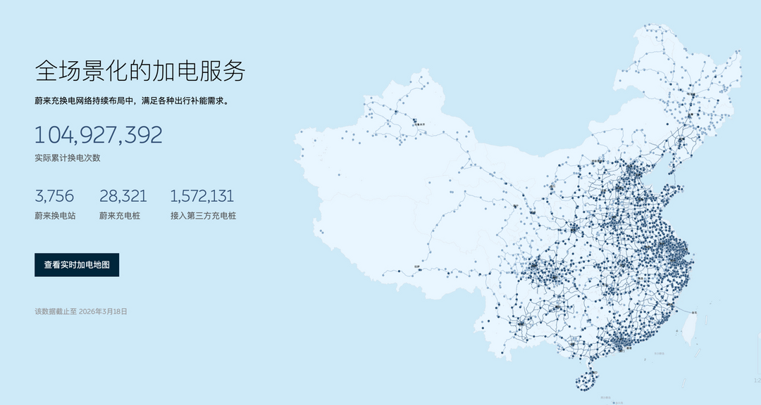 充换之争，又来了