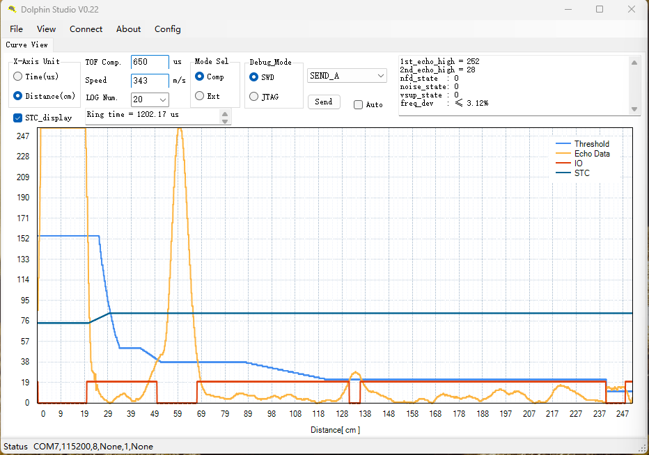 英迪芯微打破国外垄断！中国首款集成高精度温度传感器的无变压器倒车雷达芯片iND24003，重构行业格局!