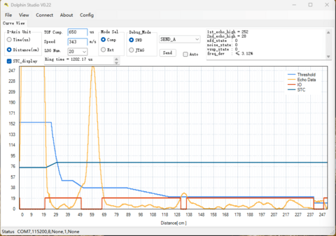 英迪芯微打破国外垄断！中国首款集成高精度温度传感器的无变压器倒车雷达芯片iND24003，重构行业格局!
