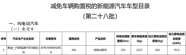 家族首次油换电!全新奥迪A6L e-tron续航公布:95kWh电池 续航720km