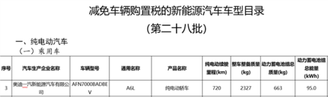 家族首次油换电！全新奥迪A6L e-tron续航公布：95kWh电池 续航720km