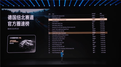 小米5年造车路！雷军分享最难忘的三个时刻