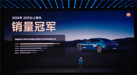 小米5年造车路！雷军分享最难忘的三个时刻