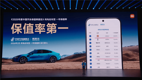 小米5年造車路！雷軍分享最難忘的三個(gè)時(shí)刻