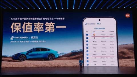 小米5年造车路！雷军分享最难忘的三个时刻