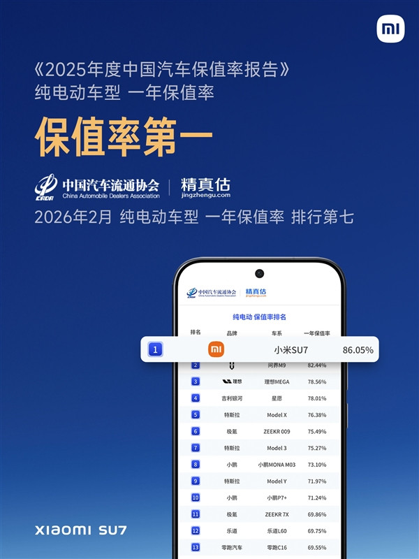 第一代小米SU7累計交付超38萬輛：2025年力壓特斯拉Model 3成銷冠
