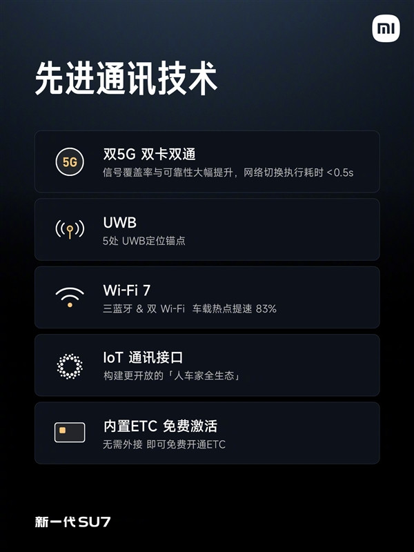 新一代小米SU7電子電氣架構全面升級！高通旗艦級芯片、雙5G雙卡雙通