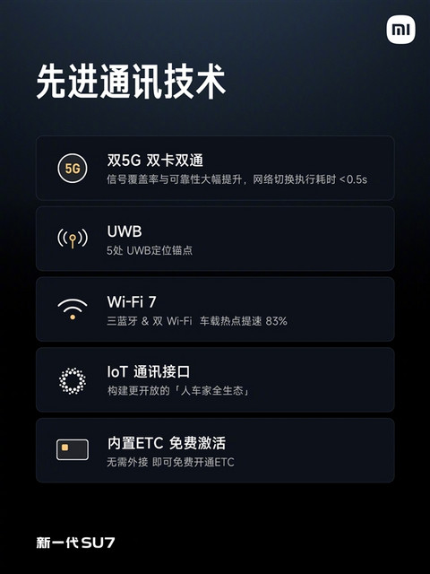 新一代小米SU7电子电气架构全面升级！高通旗舰级芯片、双5G双卡双通