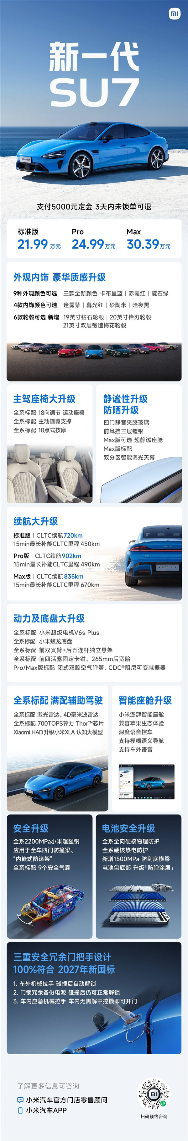 今晚21:30開(kāi)定 定金5000元 3天內(nèi)未鎖單可退！新一代小米SU7選配指南一圖看懂