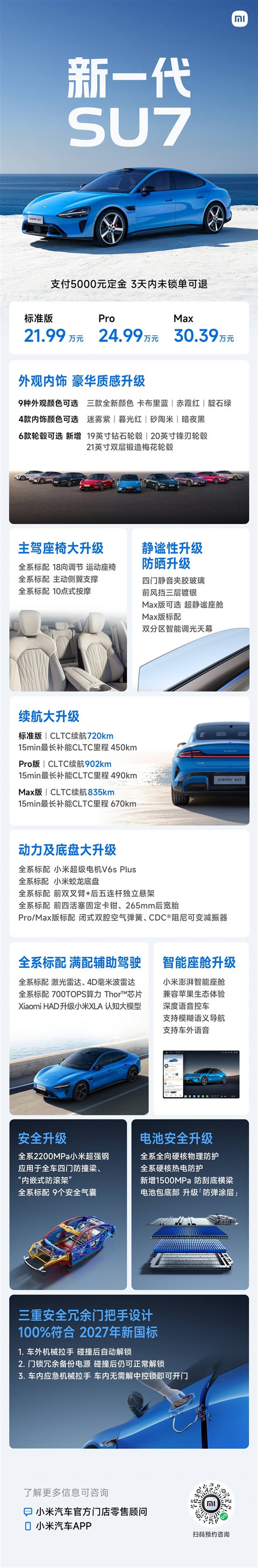 今晚21:30开定 定金5000元 3天内未锁单可退！新一代小米SU7选配指南一图看懂