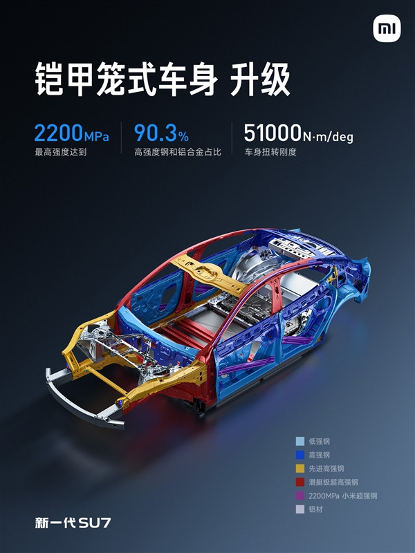 21.99萬起 新一代小米SU7上市：全系大升級(jí)、繼續(xù)按著特斯拉打！