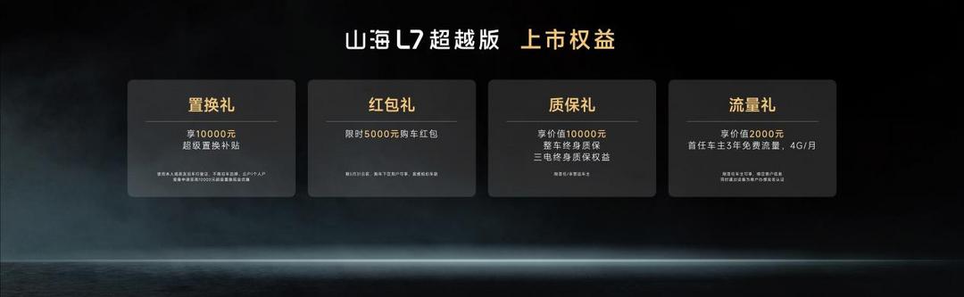 超越！捷途旅行小房車(chē)春季煥新發(fā)布會(huì) 限時(shí)搶購(gòu)價(jià)6.99萬(wàn)元起