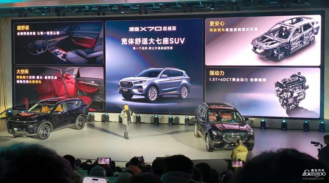 捷途旅行小房車雙車上市，6.99萬起