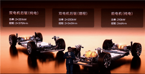 拆掉刹车也能停下！阿维塔太行智控2.0发布：专治打滑与不平