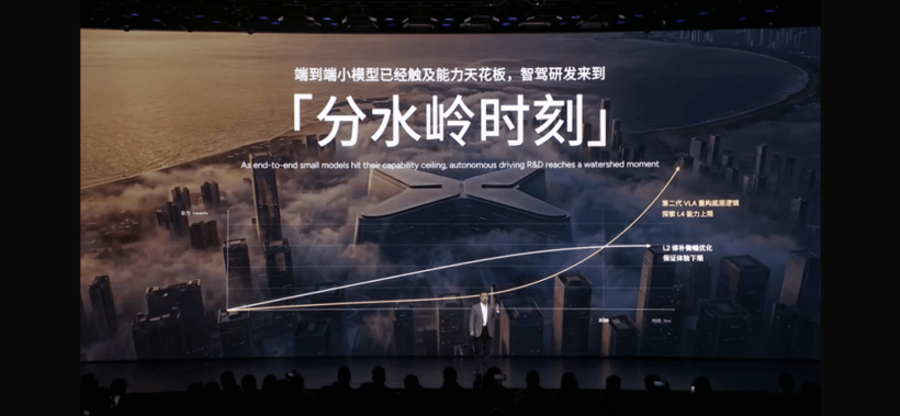 2026年，車圈終于流行卷技術(shù)了？