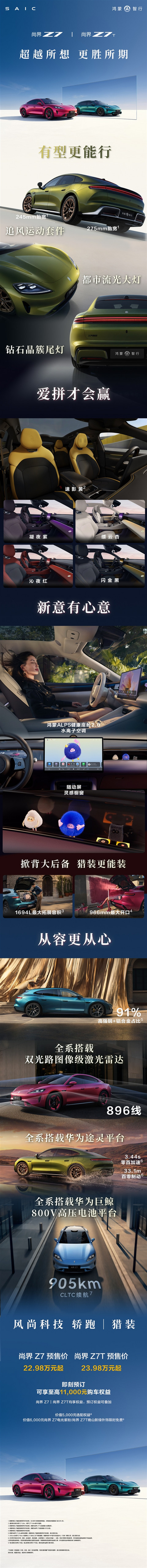 预售22.98万起 小米SU7国产强敌!鸿蒙智行尚界Z7/Z7T一图看懂