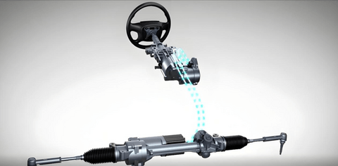 线控转向，要成为新能源车的必选项了？