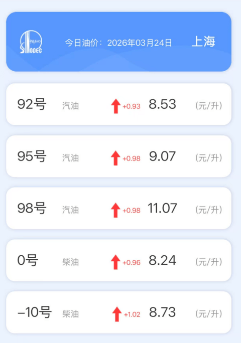 ​油价“9元”时代，暂未全面到来