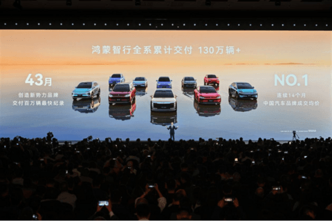 鸿蒙智行的市场“阳谋”