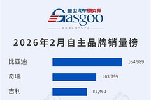 2026年2月乘用车自主品牌销量榜：奇瑞跃升次席，零跑跻身前十丨盖世汽车研究院