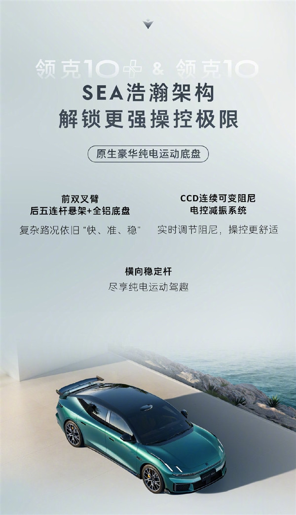 雙電機四驅(qū)近1000馬力 領克10+性能轎車發(fā)布：零百3秒級
