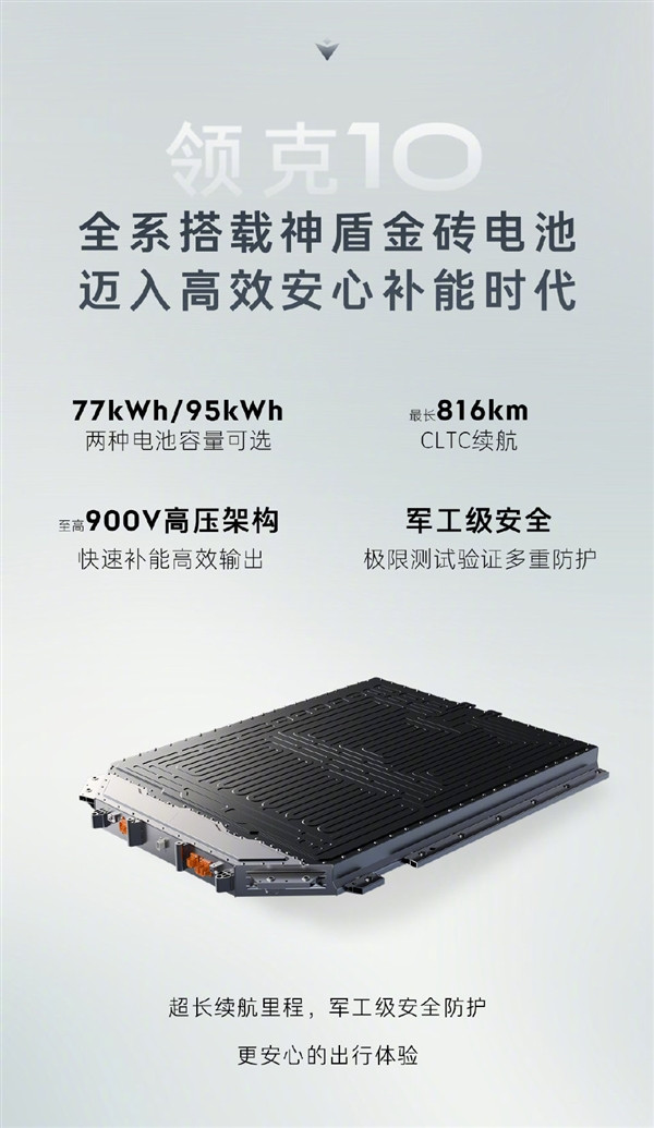 雙電機四驅(qū)近1000馬力 領克10+性能轎車發(fā)布：零百3秒級