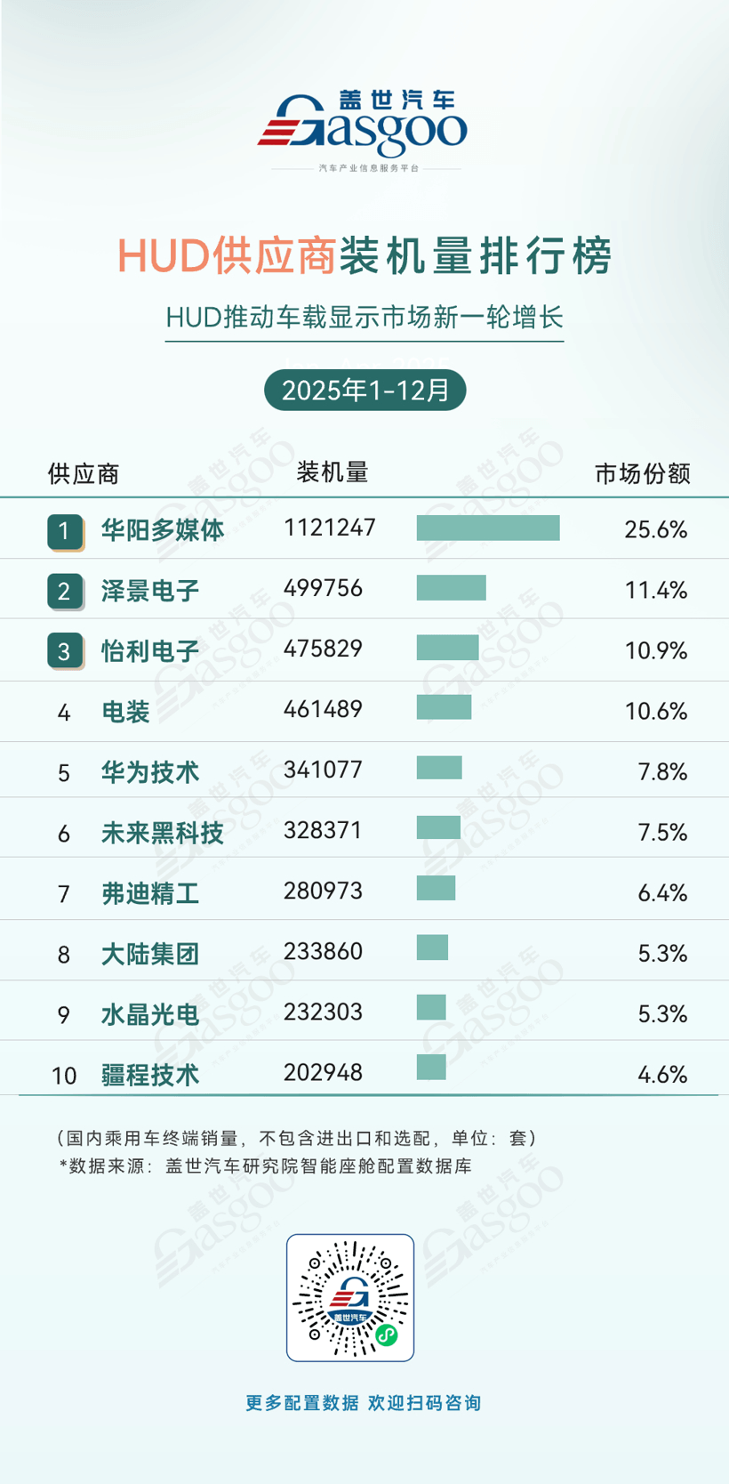 澤景電子正式登陸港交所