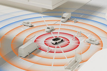 恩智浦推出第三代RFCMOS汽车雷达收发器 适用于L2+至L4级自动驾驶