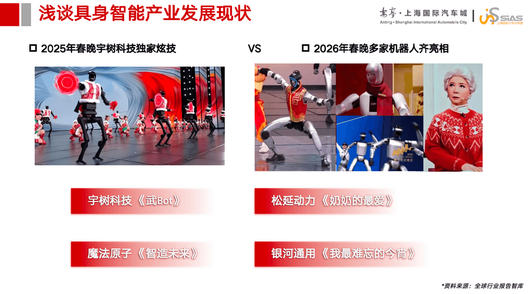 上海智能汽車軟件園：具身智能“π對(duì)場(chǎng)”-打造人機(jī)共生的成長(zhǎng)“加速器”