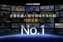 禾赛发布2025Q4及全年财报：交付量净增至三倍，26年翻番超300万