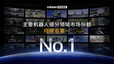 禾赛发布2025Q4及全年财报：交付量净增至三倍，26年翻番超300万