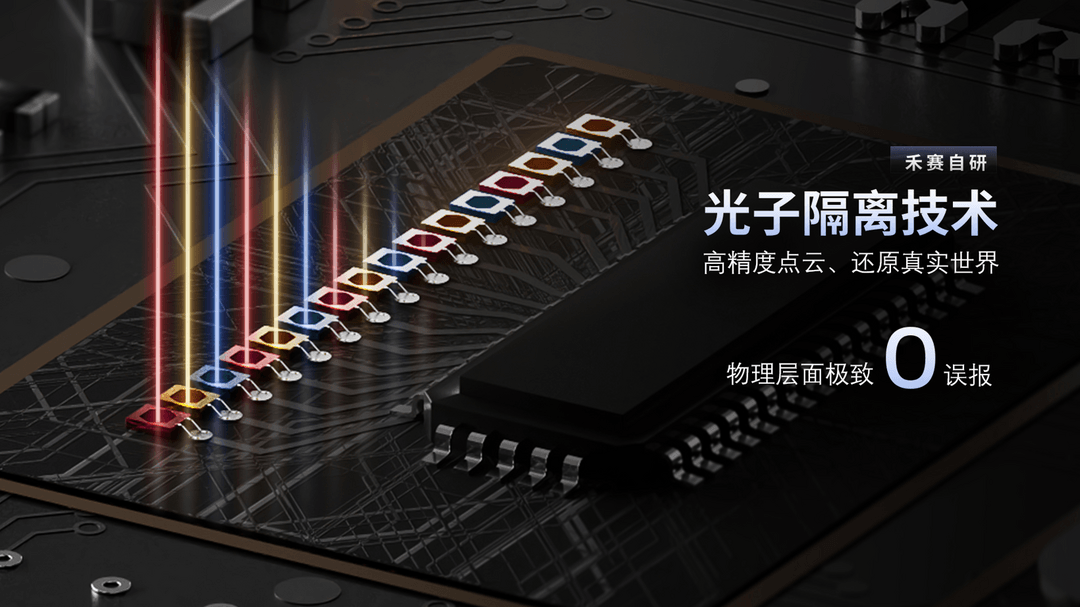 禾賽發(fā)布2025Q4及全年財報：交付量凈增至三倍，26年翻番超300萬