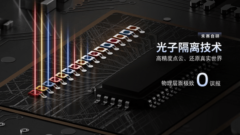 禾赛发布2025Q4及全年财报：交付量净增至三倍，26年翻番超300万